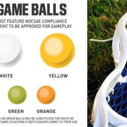 Why Cheap Lacrosse Balls Fail Mid-Season (Material Science Breakdown)
