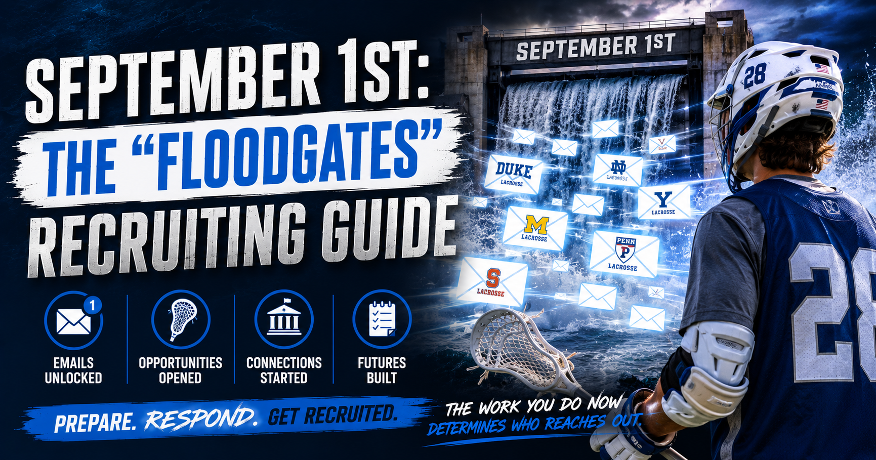 September 1st: The "Floodgates" Recruiting Guide