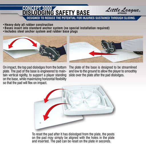 Champro Dislodging Base System - Lacrosseballstore