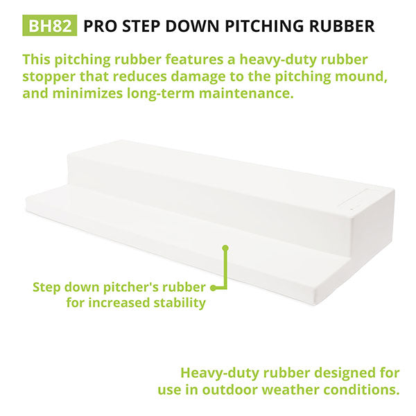 Champion Sports Pro Step Down Pitching Rubber - Lacrosseballstore